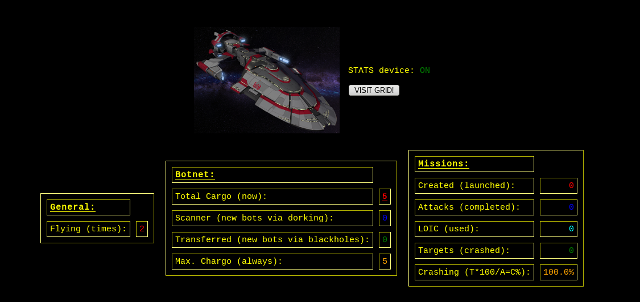 UFONet Botnet Stats UFONet